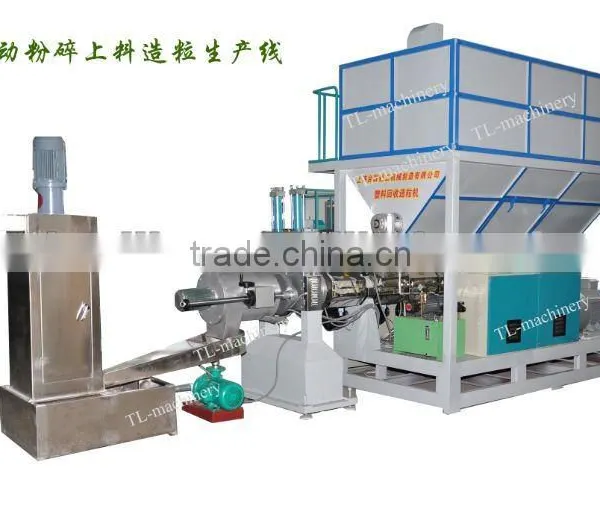 TL-120 High Speed Plastic Production Line