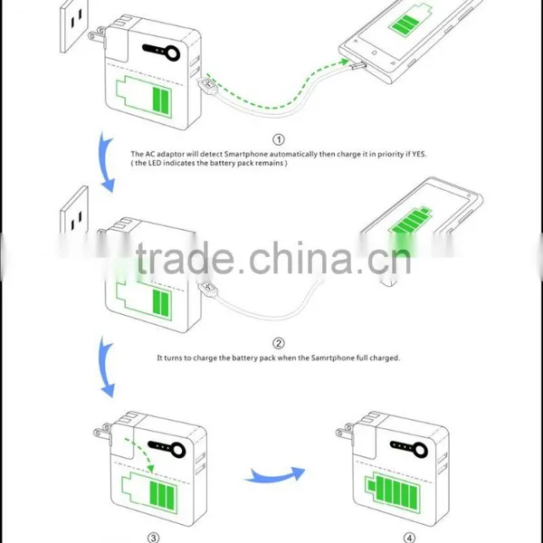 Universal Wall Charger With Battery Power Bank AC Plug Travel Charger HY-UP015 Adapter photo-6