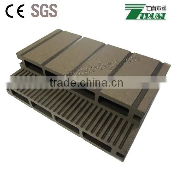 Wood Plastic Composite Decking Materials