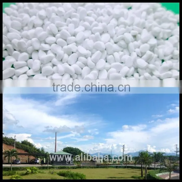 CaCo3 Filler Compound - CaCo3 Masterbatch Manufacturer