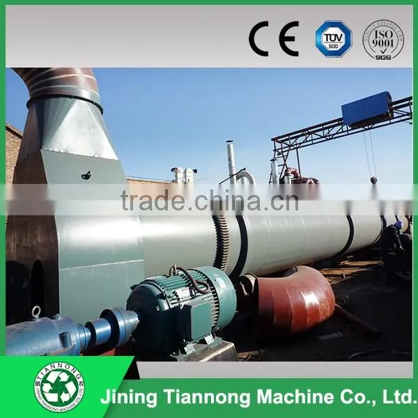 Drying Oven Machine of Wood-daivy photo-2