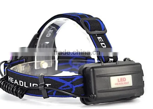 Export Foreign Trade Head Lamp photo-6