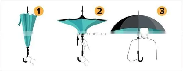 2015 New Design Function Inverted Upside Down Reverse Umbrella photo-6