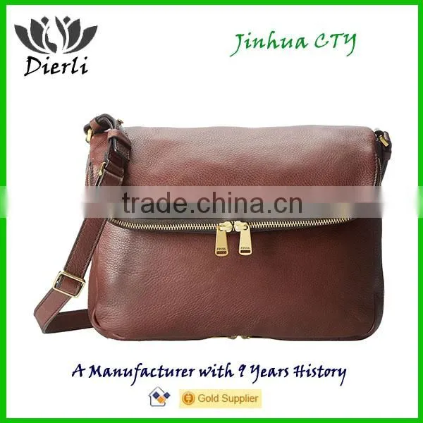 Factory Derict PU Leather Cheap Purse photo-3