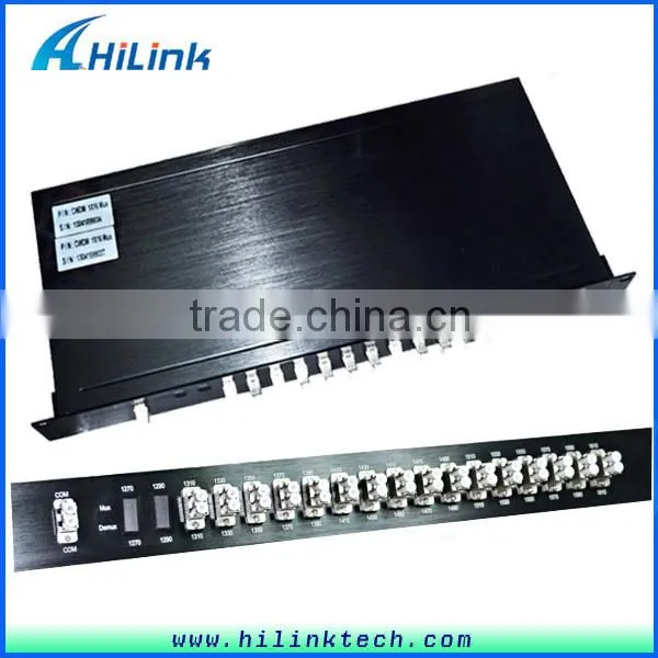 Fiber FTTX Solution Module CWDM Solution photo-4