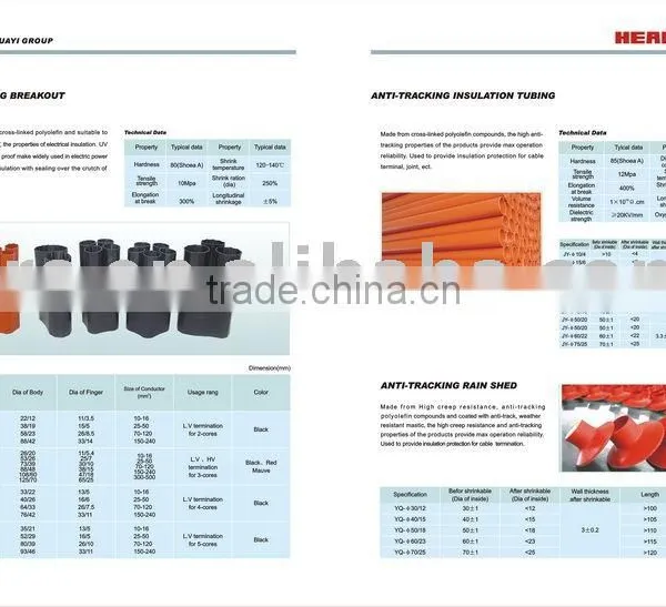 Cable Accessories Accessories