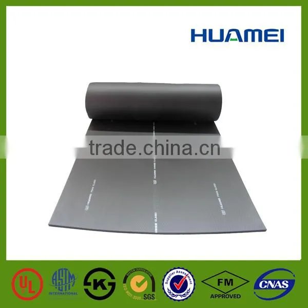 NBR/PVC High Quality Rubber Foam photo-2