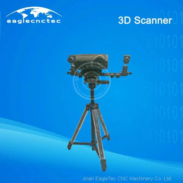 Индустриальный 3D-сканер