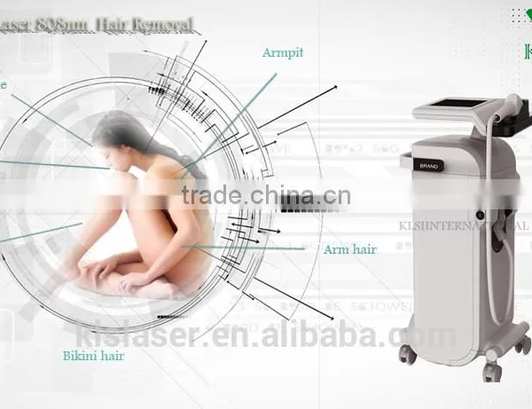 KLSi 2015 Hottest With CE Diode Laser Permanent Hair Removal Beauty Machine photo-2