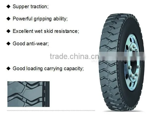 Mud Tire 10.00r20 Import From China for Truck Use photo-5