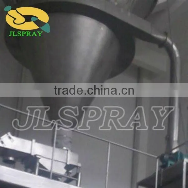 Instant Coffee Process Line photo-4
