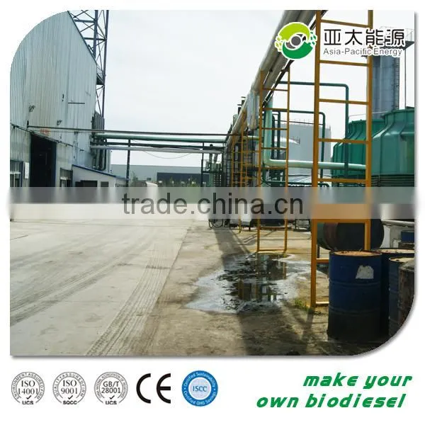 Heating Oil Application and ASTM D 6751 Standard Used Vegetable Oil for Biodiesel photo-4