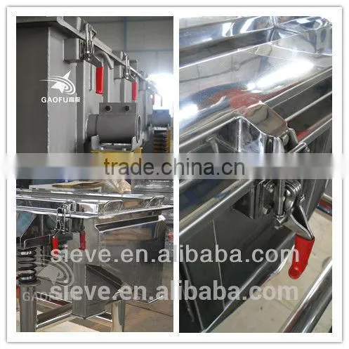 Gaofu Hot Sale Screen Machine for Salt Industry photo-3
