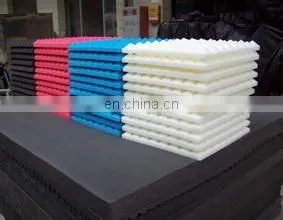 Sound Proofing Foam Glass