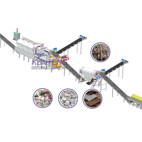Automatic Waste Sorting Machine City Garbage Sorting Disposal Processing Line EPC