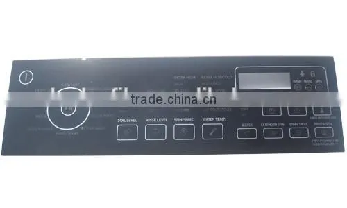 Protective Film for IML Process