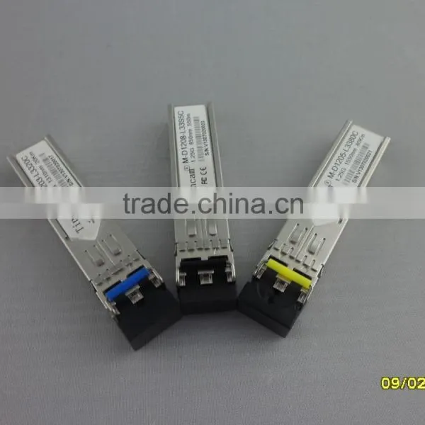 Good Price for Sfp Model photo-5