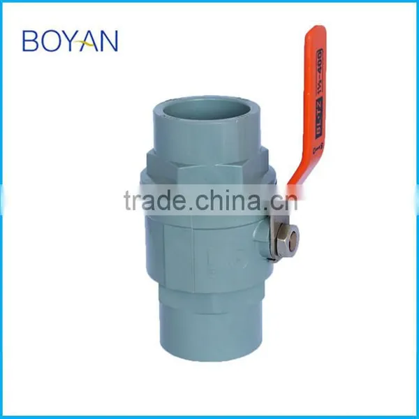 China Wholesale Grey PVC PPR 2pc Ball Valve