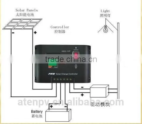 solar charger controller solar charge regulator solar charger controller