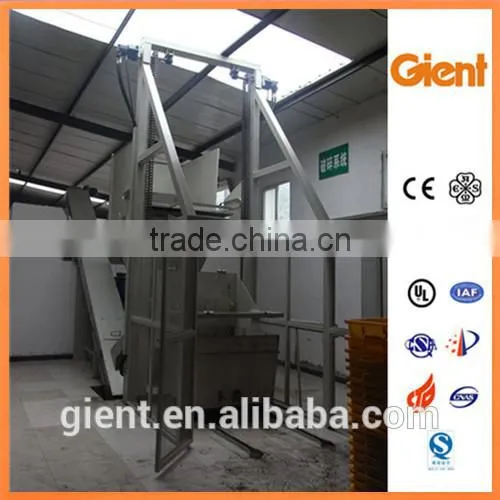 Centralized Medical Waste Treatment System-MWS800(Capacity:800kg/cycle; 10t/day) photo-2