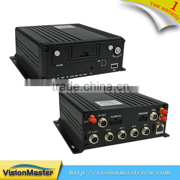 Dual WiFi Model Network 1080P Vebicle Monitoring NVR photo-6