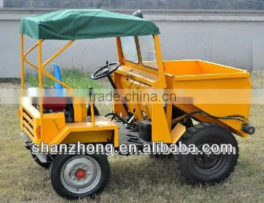 Tools for Artificial Grass