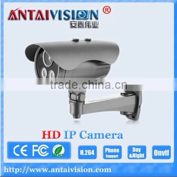 ip Camera