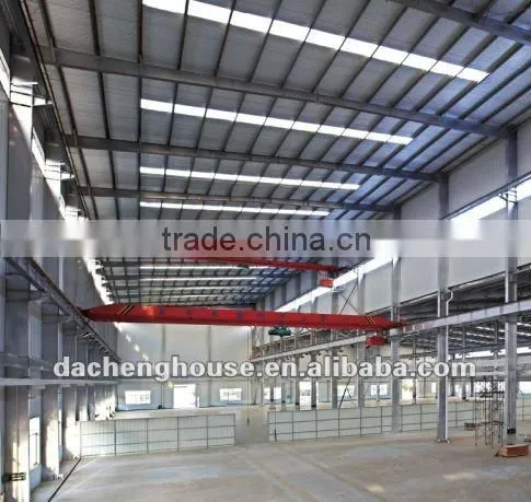One Span Light Steel Structure Workshop With Two Crane