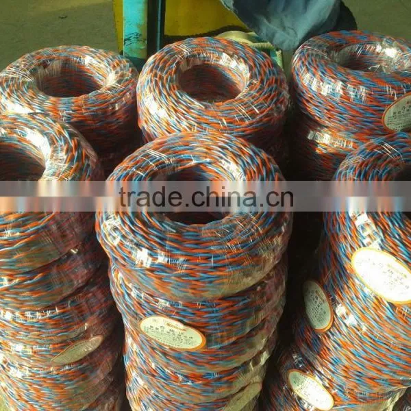 High Quality Electric Wires and Cables