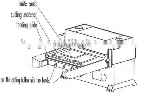 200T Auto-Feeding Precise Four-column Hydraulic Plane Cutting Machine/Die Cutting Machine/Mould Cutting Machine PLC CONTROL photo-2