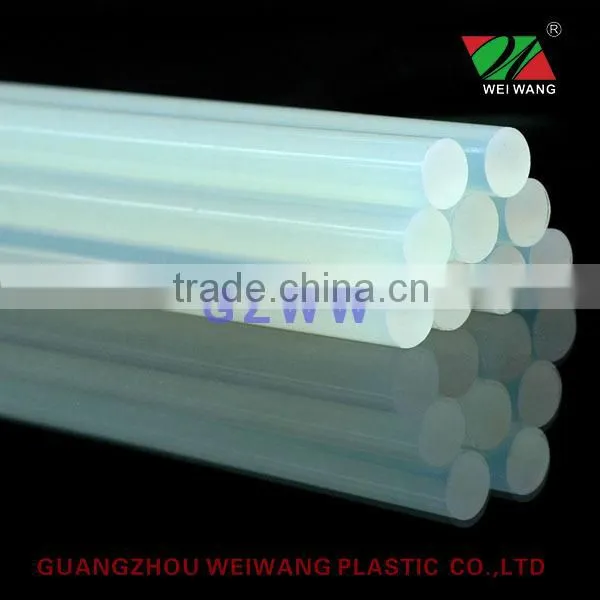 Super Viscosity Wholesale Hotmelt Glue Sticks Manufacturer (W801) photo-3