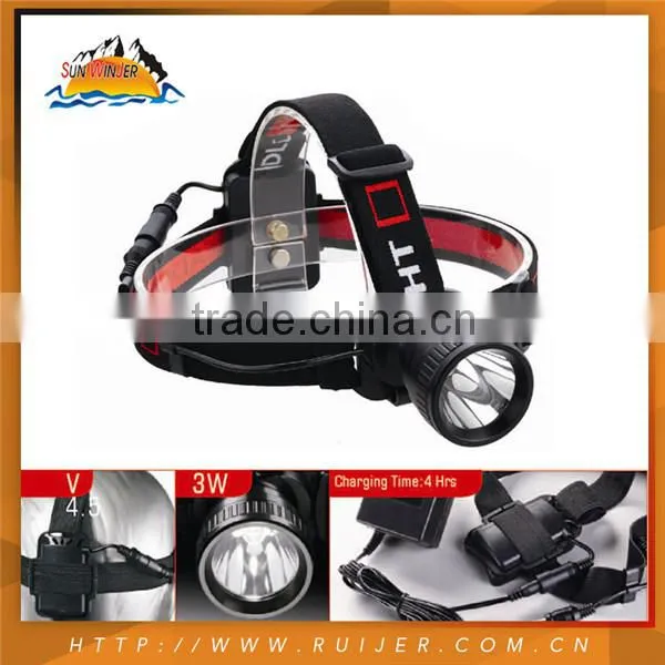 High Technology Hot Sales Led Headlamp Manufacturers photo-2