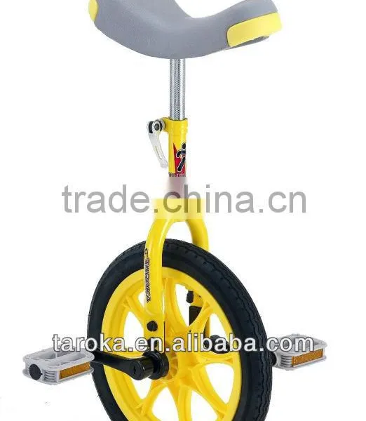 CYCLE