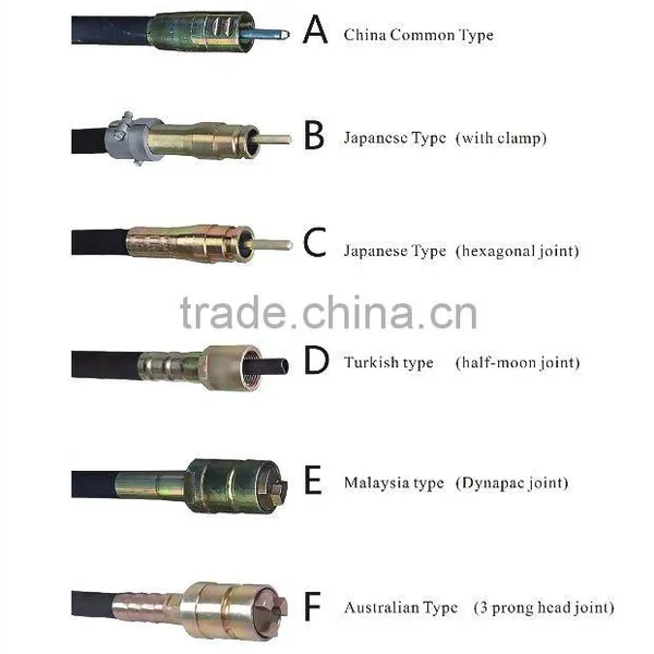 Australian Type 38mm,6mtrs Concrete Vibrator Shaft (3 Prong Head Joint)