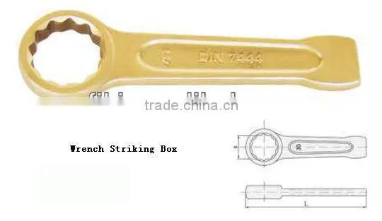 High Quality Non-sparking Striking Wrench Box photo-5