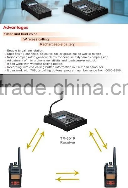 Anytalk TR-601B Desktop Two-Way Radio Intercom photo-3