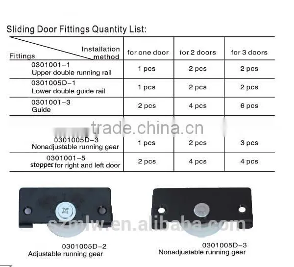 Aluminum Steel and PA6 Sliding Door Hardware for Warbrobe photo-3