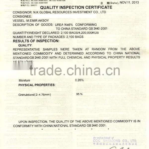 Urea Nitrate Fertilizer Prices photo-6