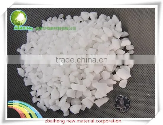 Water Treatment Non Ferric Price of Aluminium Sulphate photo-4
