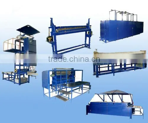 Complete Evaporative Cooling Pad Production Line Used In Poultry House