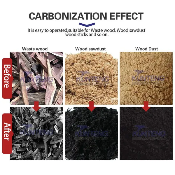 Jute Stick Cotton Stem Horizontal Carbonization Furnace Industrial Carbon Powder Production Machine EPC photo-5