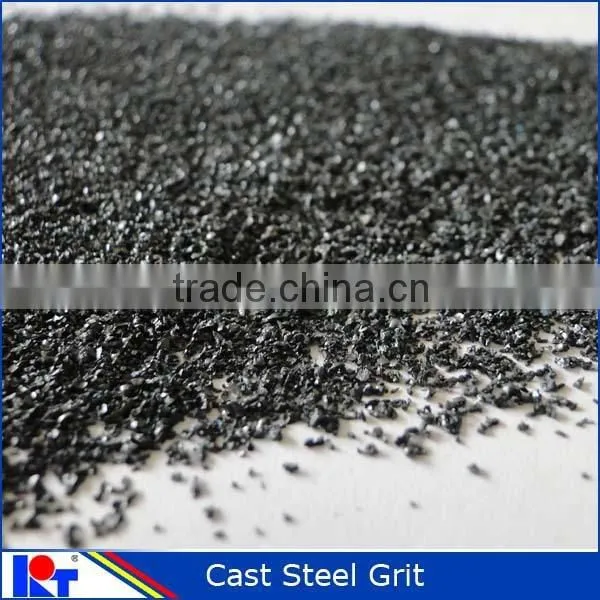 Abrator Material:steel Grit GP50/GH50/GL50 in Abrasive photo-4