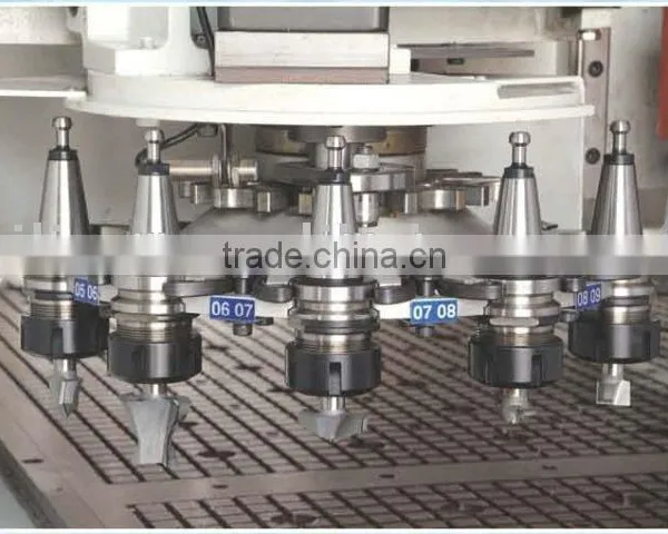 Jinan Factory Supply Yaskawa Jinan Hot Sale 4 Axis Cnc Carving Machine Router photo-4