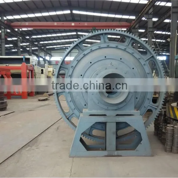Energy-saving Ball Mill Manufacturer photo-4