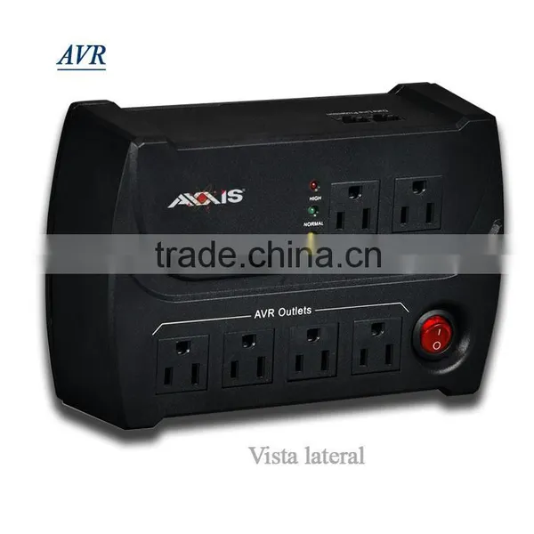 Avr
