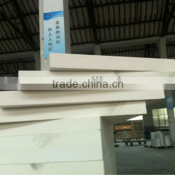 China High Temperature Ceramics Fiber Product