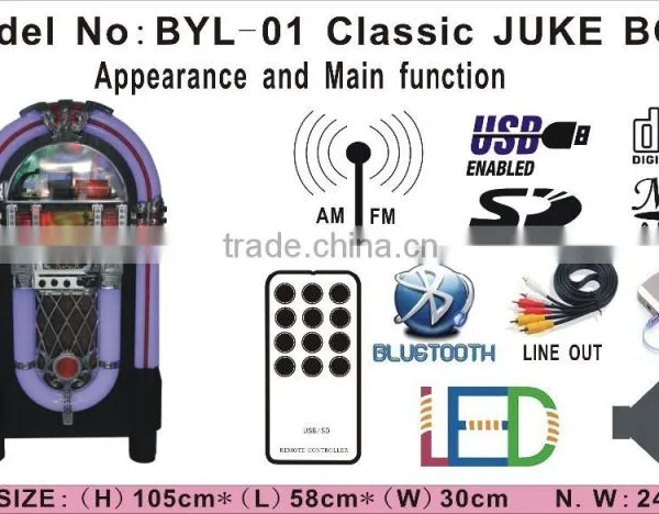Jukebox Loudspeakers