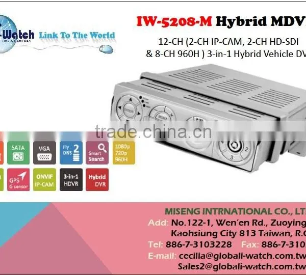 IW-A6046HD-HC HD AHD 720/960P 1.0/1.3MP IR Camera photo-5