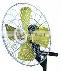 GS Series Waterproof Wall Mounted Industrial Fan photo-2