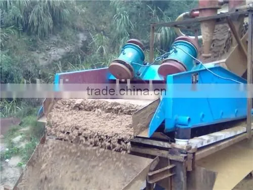 Dewatering Screen With Hydrocyclone for Sand Washing&recovery Plant photo-4